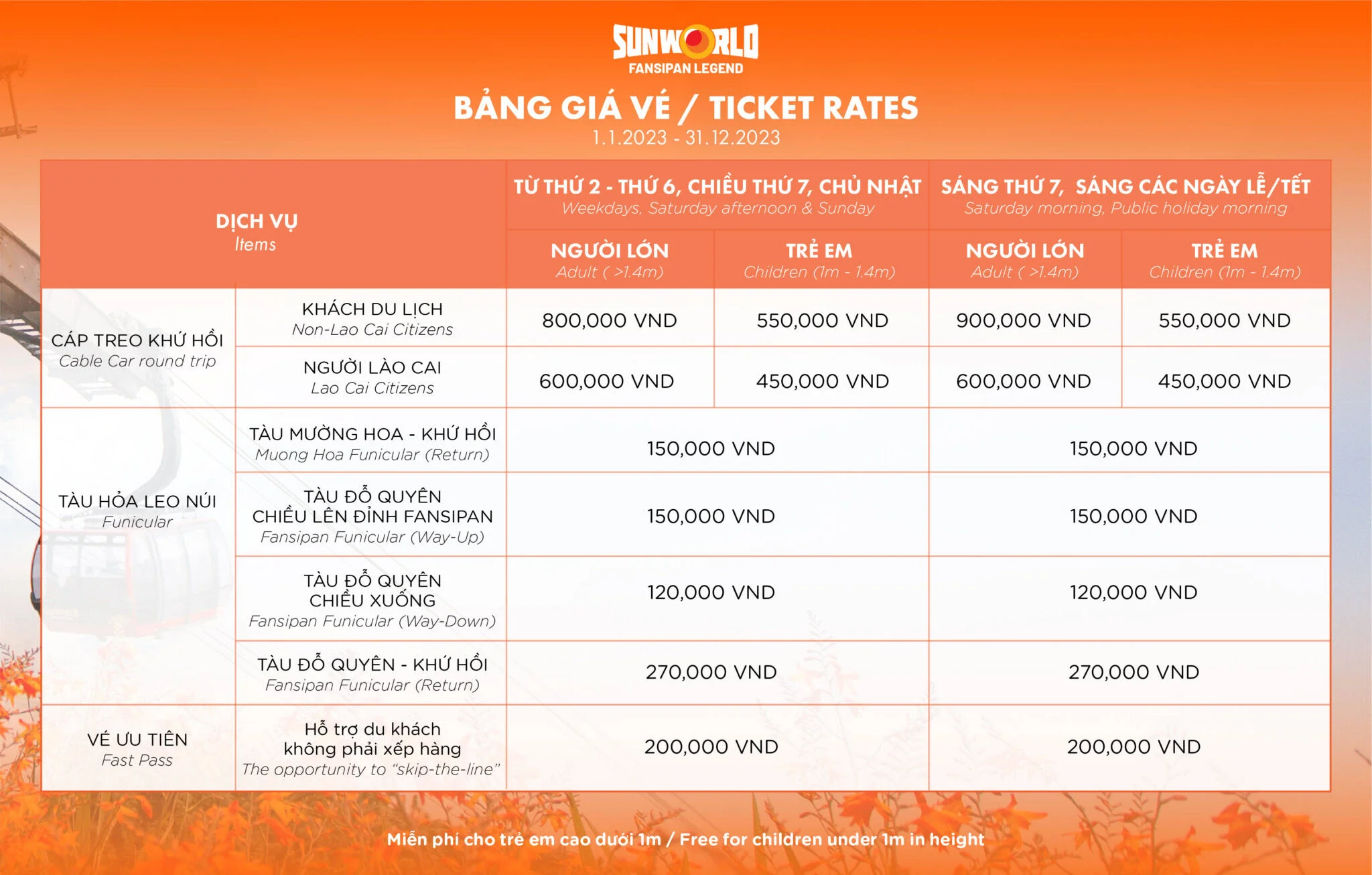 Fansipan Cable Car Price